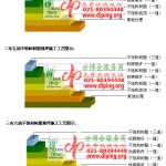 泸州不饱和树脂地坪，不饱和树脂防腐地坪,防腐蚀地坪施工厂家-缩略图2